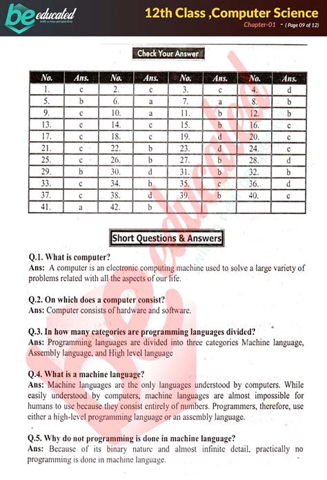 Chapter 1 Computer Science ICS Part 2 Notes Inter Part 2 Notes