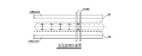 完整版smw工法桩施工方案word文档免费下载亿佰文档网