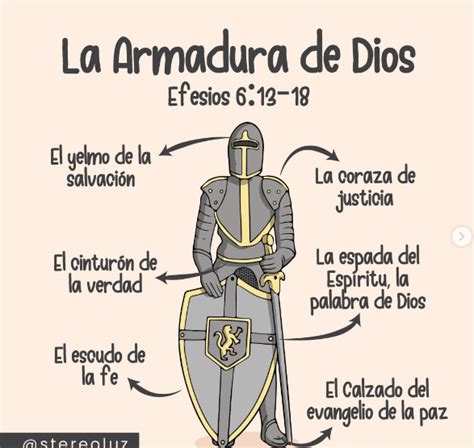 La Armadura de Dios Qué significa cada parte Explicado