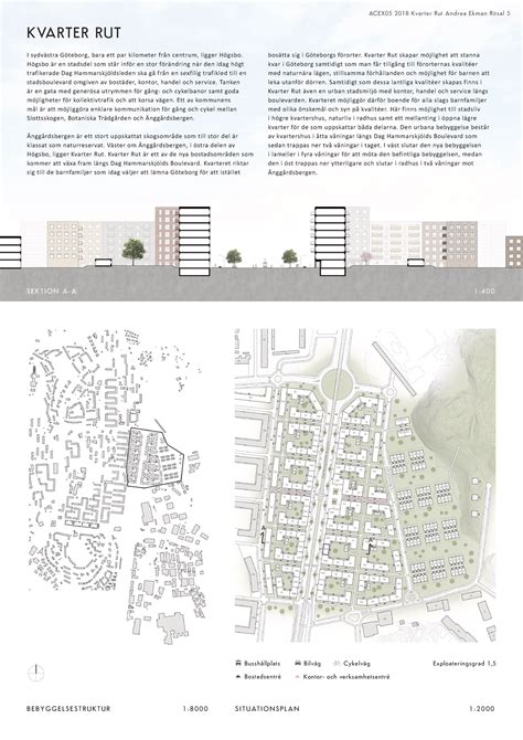 Examensarbete Inom Arkitektur Kvarter Rut I Sydv Stra G Teborg Bara