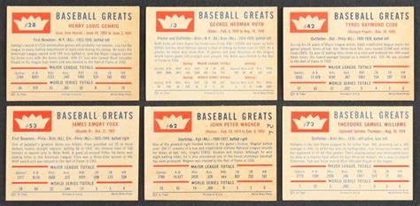 1960 Fleer Baseball Complete Set 79 Cards With 3 Babe Ruth 6 Lou Gehrig 42 Ty Cobb 28