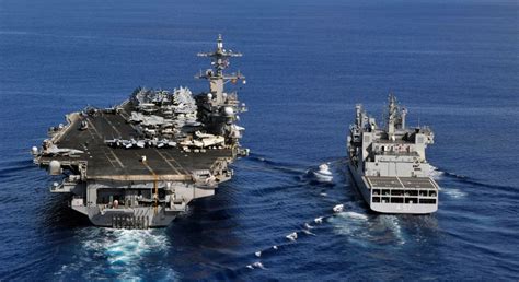 Indian Navy Aircraft Carriers: A Look into the Future - Orbitshub