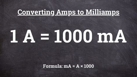 Amps to Milliamps (A to mA) Conversion Calculator - Footprint Hero