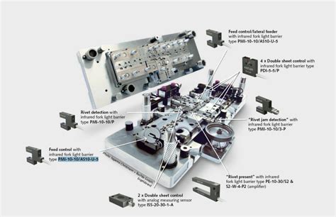 Metal Stamping Manufacturing Process: A Comprehensive Guide - MicPro