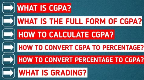 What Is Cgpa And How To Calculate Cgpa Cgpa To Percentage Calculation Youtube