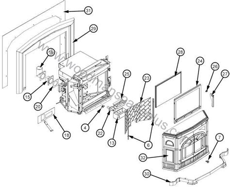 Enviro Model Empress Insert