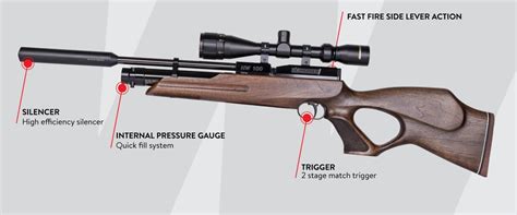 Weihrauch Hw Kt Derbyshire Air Rifles