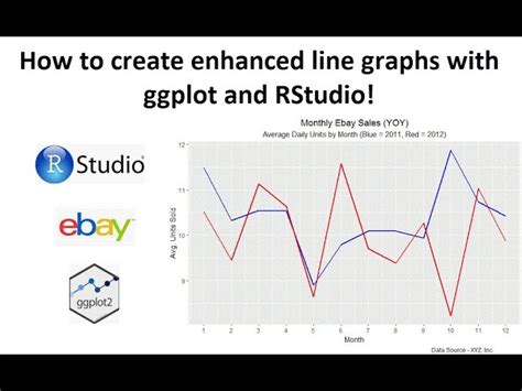 Rstudio Add Event Shade On Ggplot Line Graph Sale Online Innoem Eng