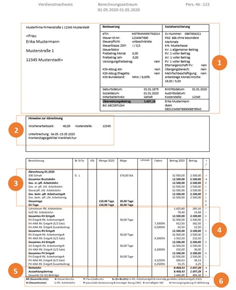 Lohnabrechnung Verstehen Schnell Und Einfach