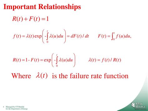 PPT Practical Applications Of Reliability Theory PowerPoint