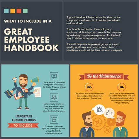 What To Include In A Great Employee Handbook