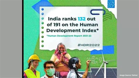 Undp Human Development Index2021 India Ranks 132 Out Of 191 Countries