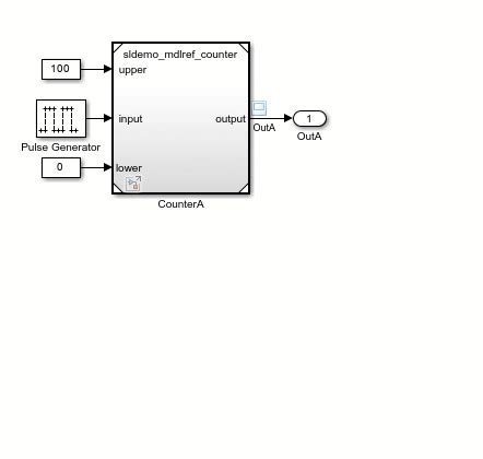 Whats New In Simulink R A Guy On Simulink Matlab Simulink