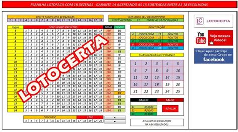 Planilha Lotof Cil Dezenas Garantia De Pontos Lotocerta