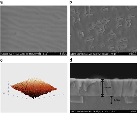 A A Sem Image Of The Surface Of The Cdteznte Buffer Layers B A