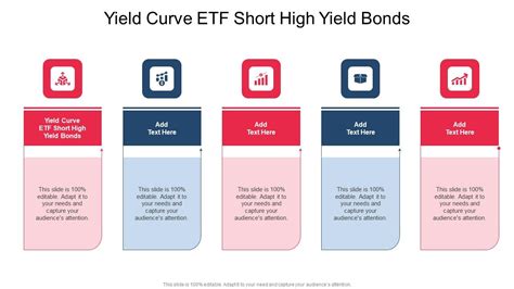 Yield Curve ETF Short High Yield Bonds In Powerpoint And Google Slides CPB