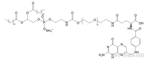 Dspe Peg Folate 磷脂聚乙二醇叶酸 Dspe Peg Fa 叶酸peg磷脂 知乎