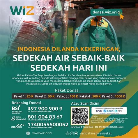 Indonesia Dilanda Kekeringan Sedekah Air Sebaik Baik Sedekah Hari Ini