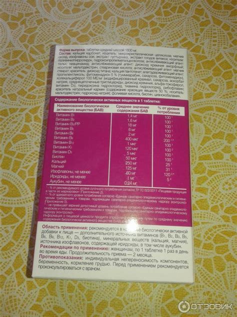 Отзыв о Таблетки ВТФ Кипкалм | Эффекта нет.