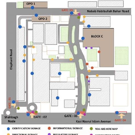 Existing signage locations in BSMMU hospital | Download Scientific Diagram