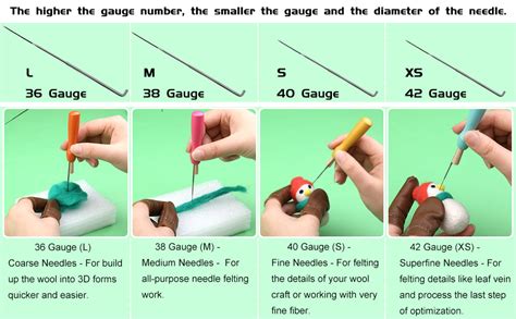 Amazon WONVOC Needle Felting Needles 4 Sizes Triangle Felting