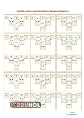 2 Sınıf Çarpma Ve Toplama İşl Eduhol Etkinlik İndir Oyun Oyna