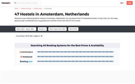FULL Guide To Hostels In Europe 2021 Sex Types Booking Hacks