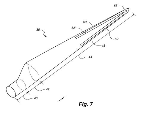 Wind Turbine Blade Design For Students 10