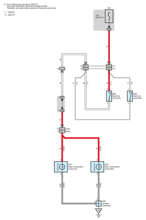 Peugeot 106 107 Service Workshop Manual EWD Wiring Diagrams