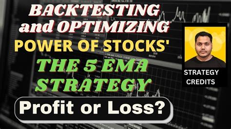 5 EMA Game Changer Setup Backtesting Power Of Stocks Scalping