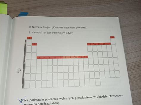 Podane opisy dobierz do odpowiednich pierwiastkow Na poniższym