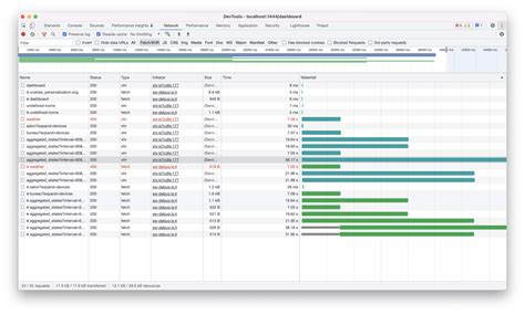 Gladys Assistant v4.10 is live, with Broadlink support! | Gladys Assistant 