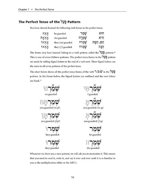 Printable Hebrew Worksheets For Beginners