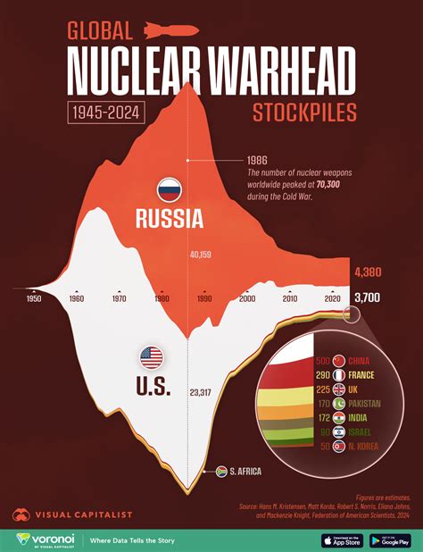 A new global peace tour will soon be launched by artist Tony melendez 30
