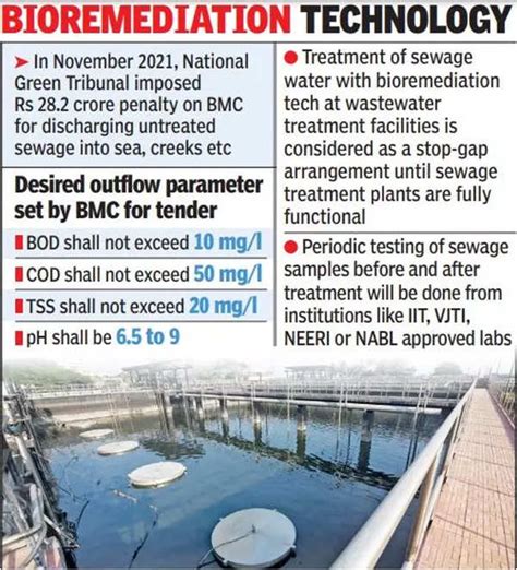 Mumbai Tenders For New Tech At Water Treatment Units Rigged Says Bjp