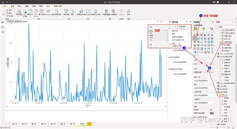 大数据分析工具power Bi（十二）：制作趋势分析图表 知乎