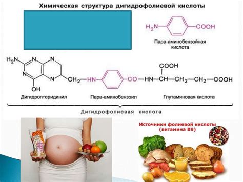 Амины и их свойства - презентация онлайн