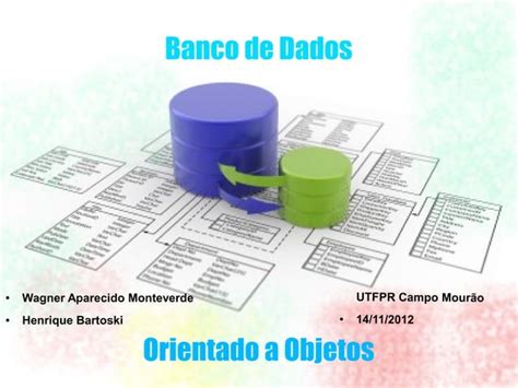 Banco De Dados Orientado A Objetos PPT