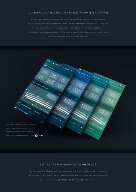 Introducing the Brandit Platform on Behance