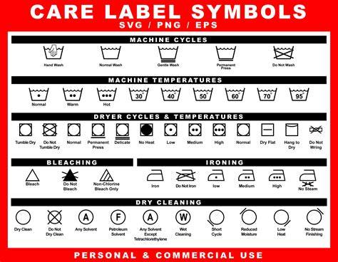 Laundry Care Symbol Icons Set Digital Icons Commercial Use Png Etsy Uk