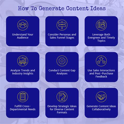 Content Ideation How To Generate Engaging Topic Ideas