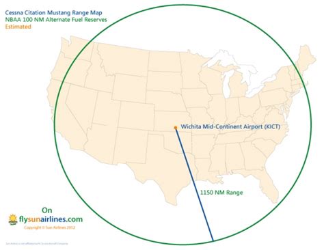 Cessna Citation Mustang Range - FlyRadius