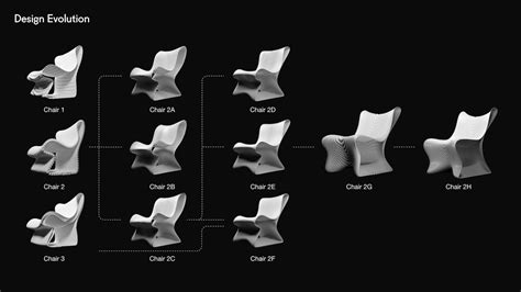 Mawj 3d Printed Chair Designed By Meanchair