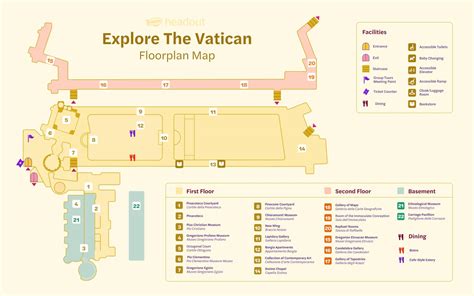 Vatican Map | Navigate the Vatican City with Ease