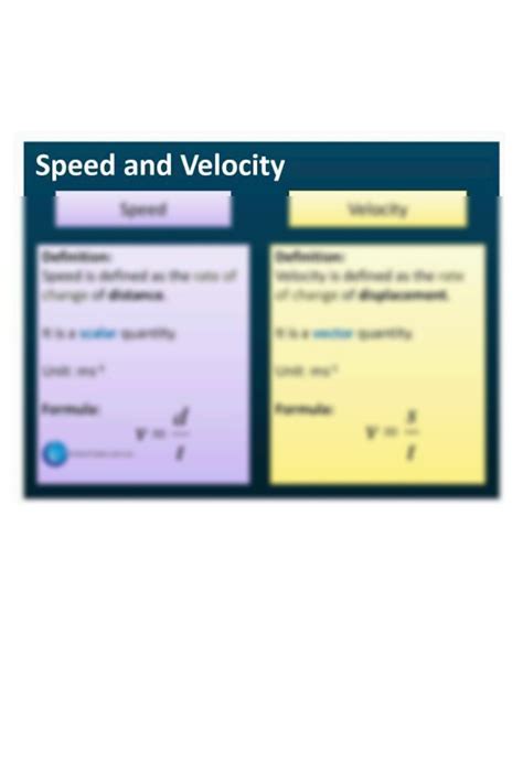 SOLUTION: Formula of speed and velocity - Studypool