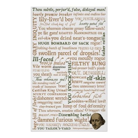 Shakespeare Insults Collection Poster Shakespeare