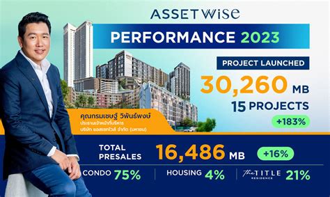 Asw ประกาศความสำเร็จปี 2566 สร้างสถิติสูงสุดใหม่ โชว์รายได้ 7175 ล้าน