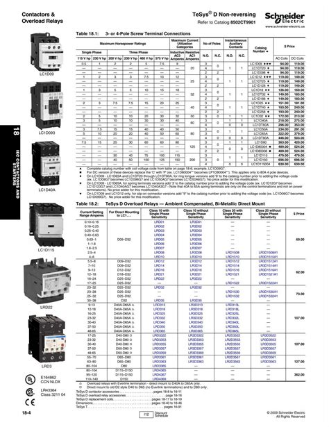 Contactors And Overload Relays Tesys® D Non Reversing