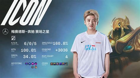 Bilibili Gaming Vs Oh My God Lpl 2022 Summer Week 9 Post Match