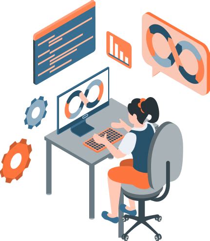 Hire DevOps Engineers Centizen Inc